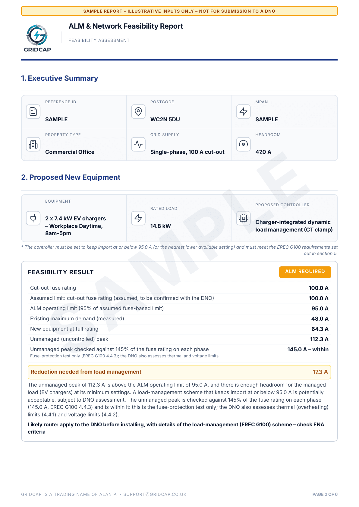 Page 2 of the Gridcap sample report: executive summary and feasibility result (AMBER, ALM required)